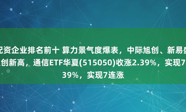 配资企业排名前十 算力景气度爆表，中际旭创、新易盛双双创新高，通信ETF华夏(515050)收涨2.39%，实现7连涨